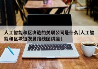 人工智能和区块链的关联公司是什么[人工智能和区块链发展路线图讲座]